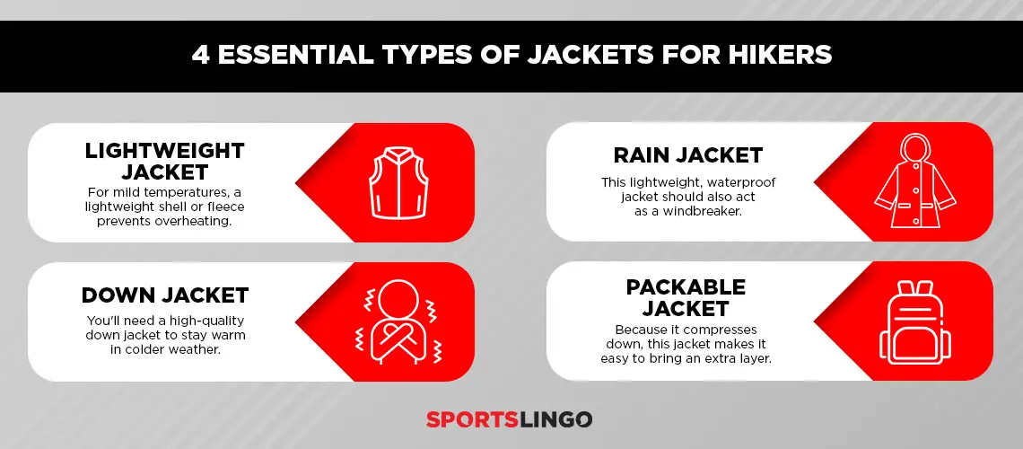 [INFOGRAPHIC] Types Of Jackets For Hikers